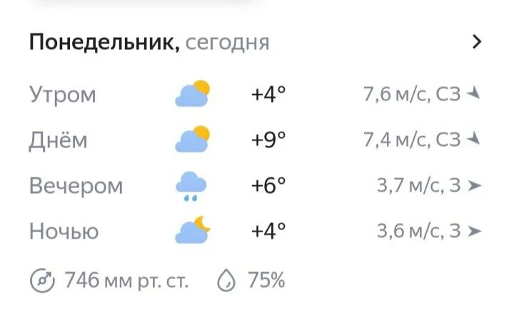 в жлобине погода на 14 дней беларусь. точный прогноз погоды в иркутске. гомель погода сегодня. краснодар в конце апреля. погода в жлобине на месяц самый точный.
