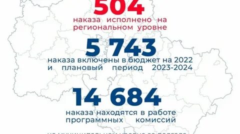Единый день в 2021 году