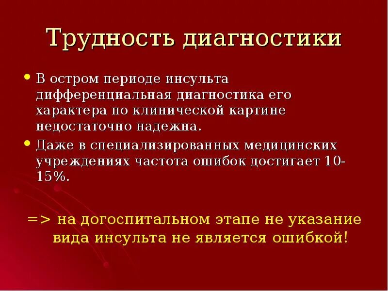 Какой срок инсульта. Периоды инсульта классификация. Периодизация инсульта. Инсульт острый период Длительность. Периоды после инсульта классификация.