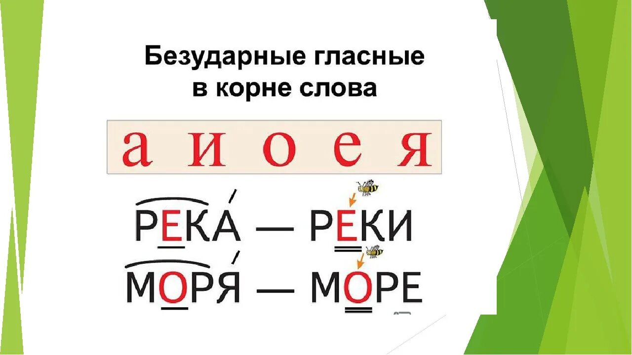 Безударные гласные в корне. Безударные гласные слова. Памятка безударные гласные. Безударная гласная в корне памятка. Безударные гласные правило 1 класс