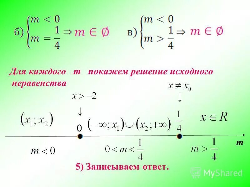 Сколько решений имеет неравенство 18 x 174