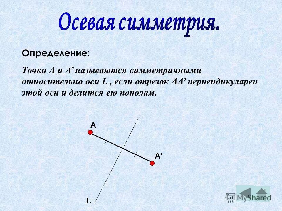 точки называются симметричными