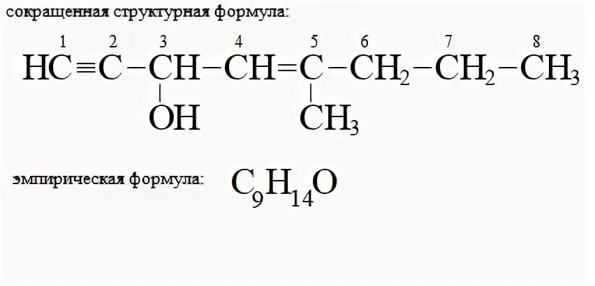 Эмпирическая формула