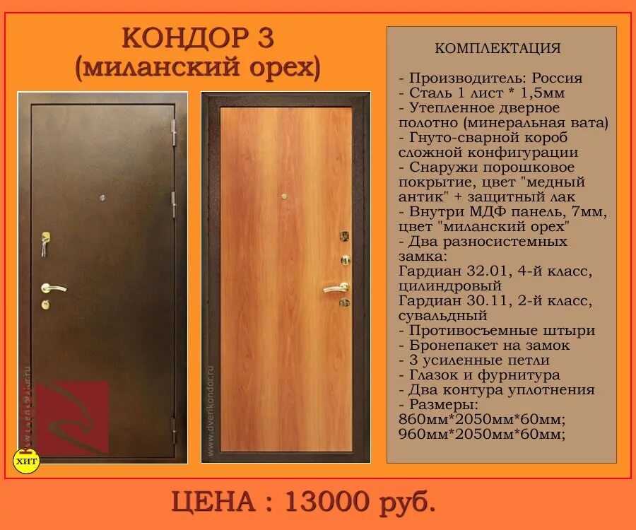 Входная дверь в дом Размеры. Стандартная ширина входной двери в дом. Размер входной двери стандарт в дом. Ширина входной двери в частный дом. Размеры стандартной двери в частном доме