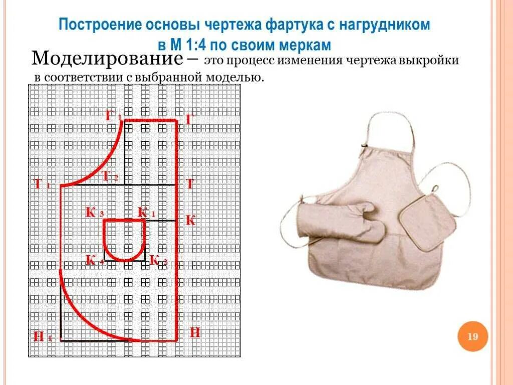 Инструкция фартука. Чертеж выкройки фартука 5 класс технология. Построение чертежа фартука 5 класс технология. Чертёж фартука 5 класс технология. Чертеж фартука 6 класс технология.