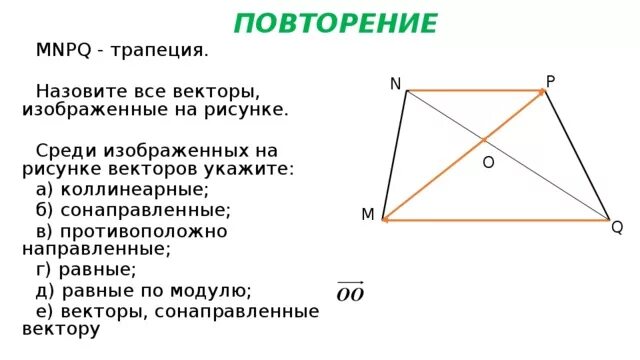 Проверить что четыре точки служат вершинами трапеции. Проверить что четыре точки служат вершинами трапеции