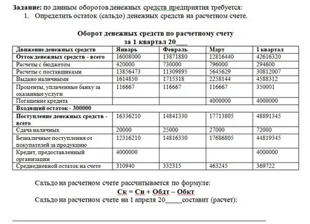 Остаток денег на банковских счетах