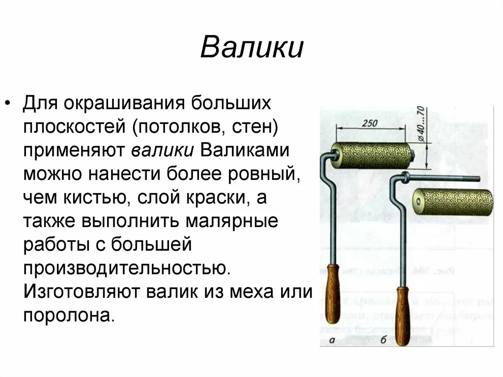 Как выбрать валик для покраски. Из чего состоит валик малярный. Валик малярный составные части. Тонкий валик для покраски.