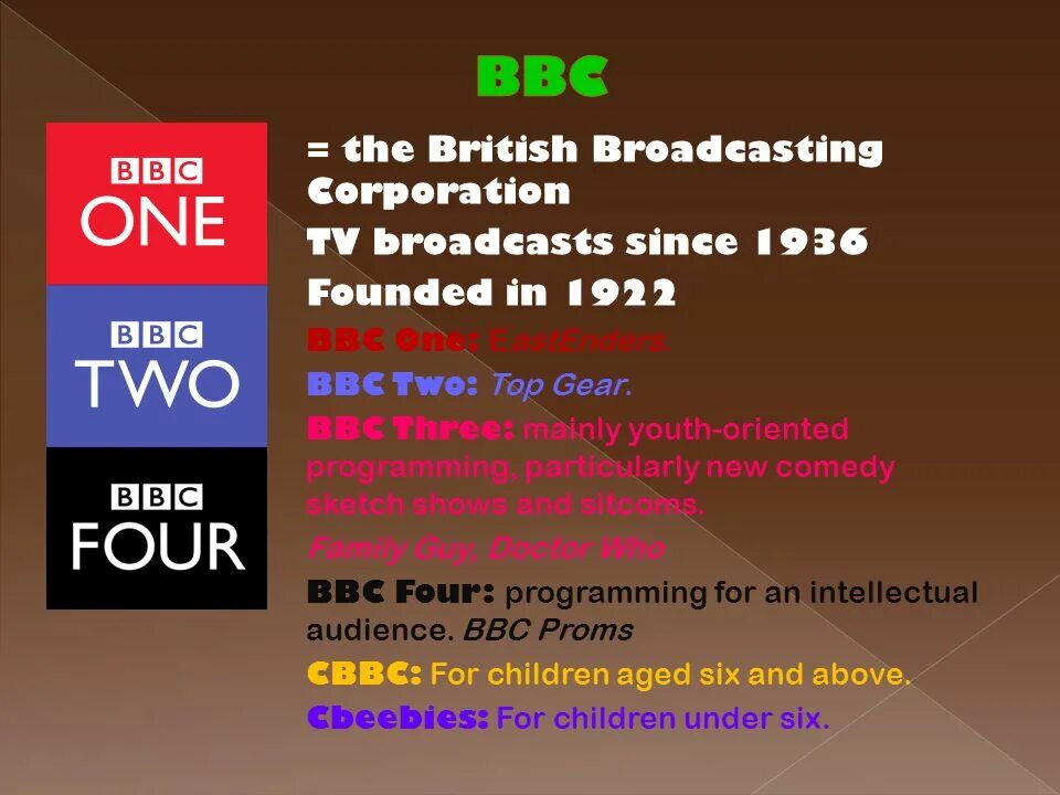 As well as the bbc television. As well as the bbc television