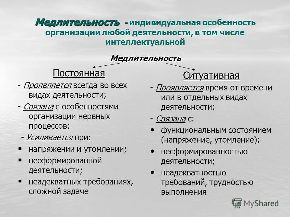 результаты интеллектуальной деятельности. автором результата интеллектуальной деятельности признается. основные виды объектов интеллектуальных прав.