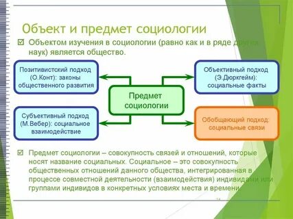 Особенности исследования социальных объектов