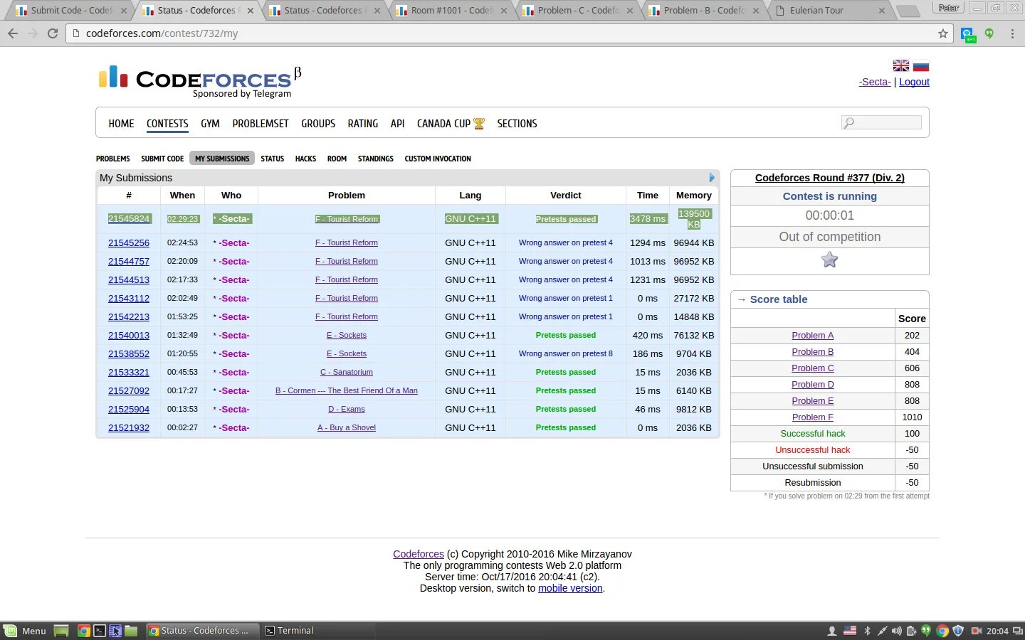 Codeforces 2. Codeforces. codeforces регистрация. хэндл codeforces. code force.