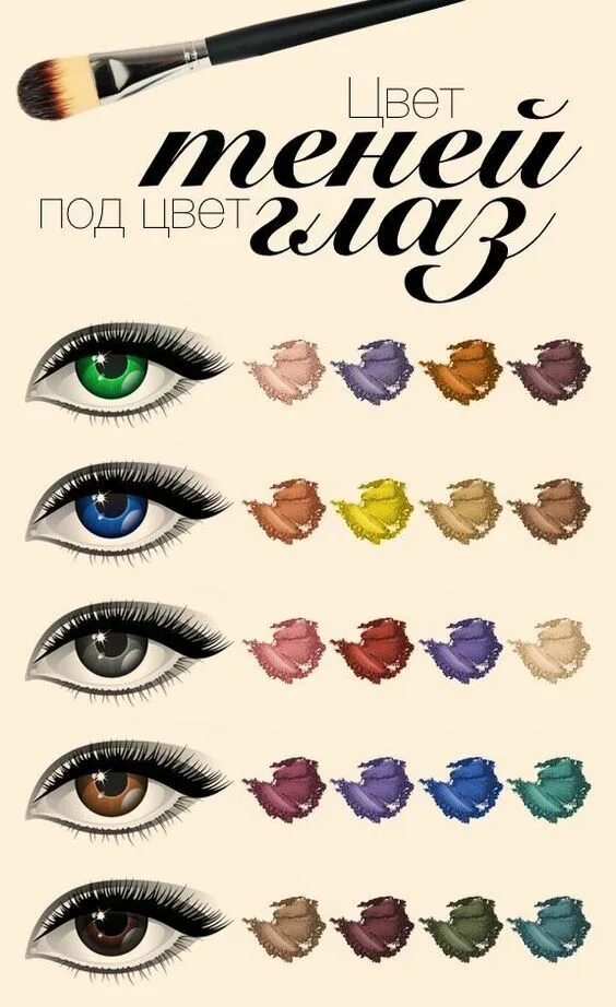Цветовая гамма для голубых глаз Light Spring: A Comprehensive Guide the concept wardrobe Summer skin tone, Light