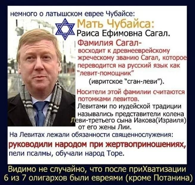 Чубайс. Высказывания Чубайса о русском народе. Чубайс людоед