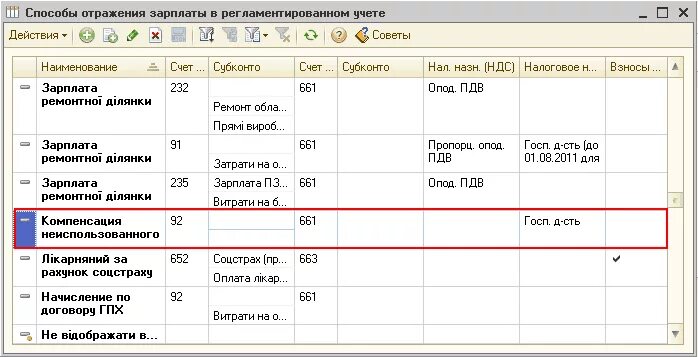 Счет для выплаты заработной платы. Проводки по заработной плате. Проводка по заработной плате бюджет. Затраты на зарплату проводка. Отпускные проводки.