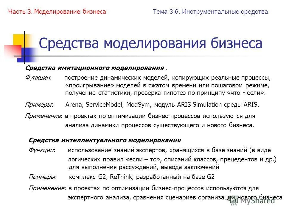 Типы бизнес-планов. Список тем для бизнеса. Список тем для бизнеса. Оглавление бизнес плана. Опишите структуру бизнес-плана.