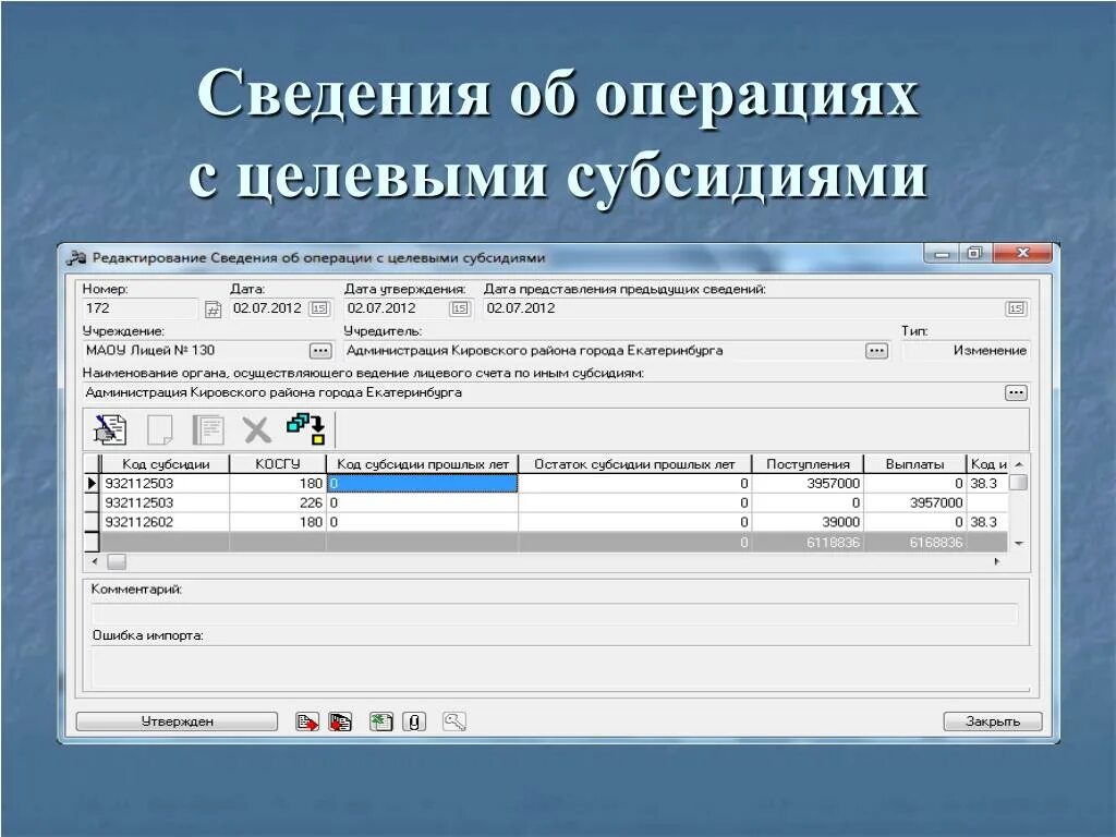 Последняя версия льготного перечня. Сведения об операциях с целевыми субсидиями. Программа перечень льготных профессий. Перечень льготных профессий 2021. Примечание в перечне льготных профессий.