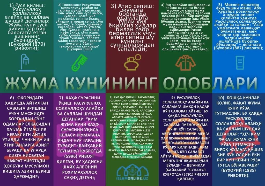 Дуо озон. Оятар курс. Азон ўзбекча ўқиш. Арафа дуоси. Azon duosi matni.