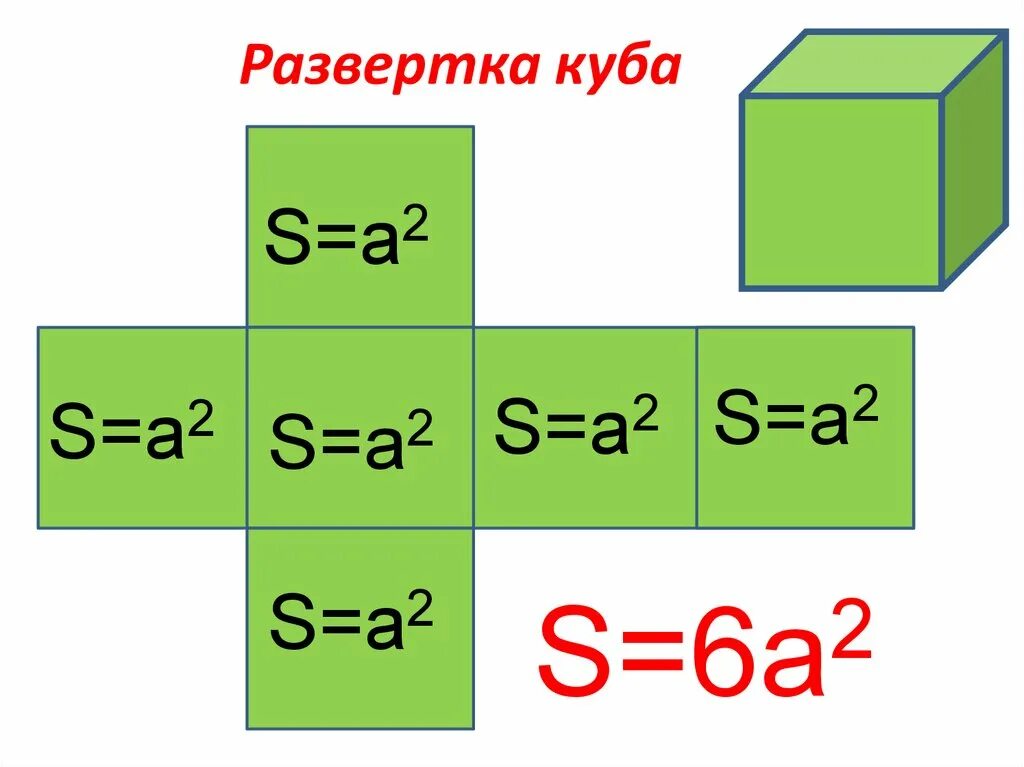 Рисунок развертку куба. Развертка Куба 5 на 5. Hfpdtnrf ref. Куб и его развертка. Куб развертка Куба.