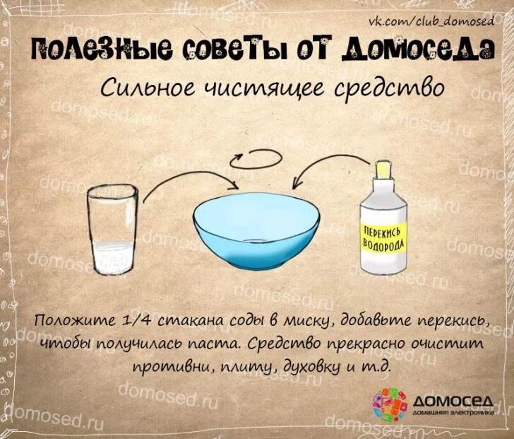 Лайфхаки значение слова. Полезные советы. Интересные советы. Полезные советы и рецепты. Полезные советы для дома.