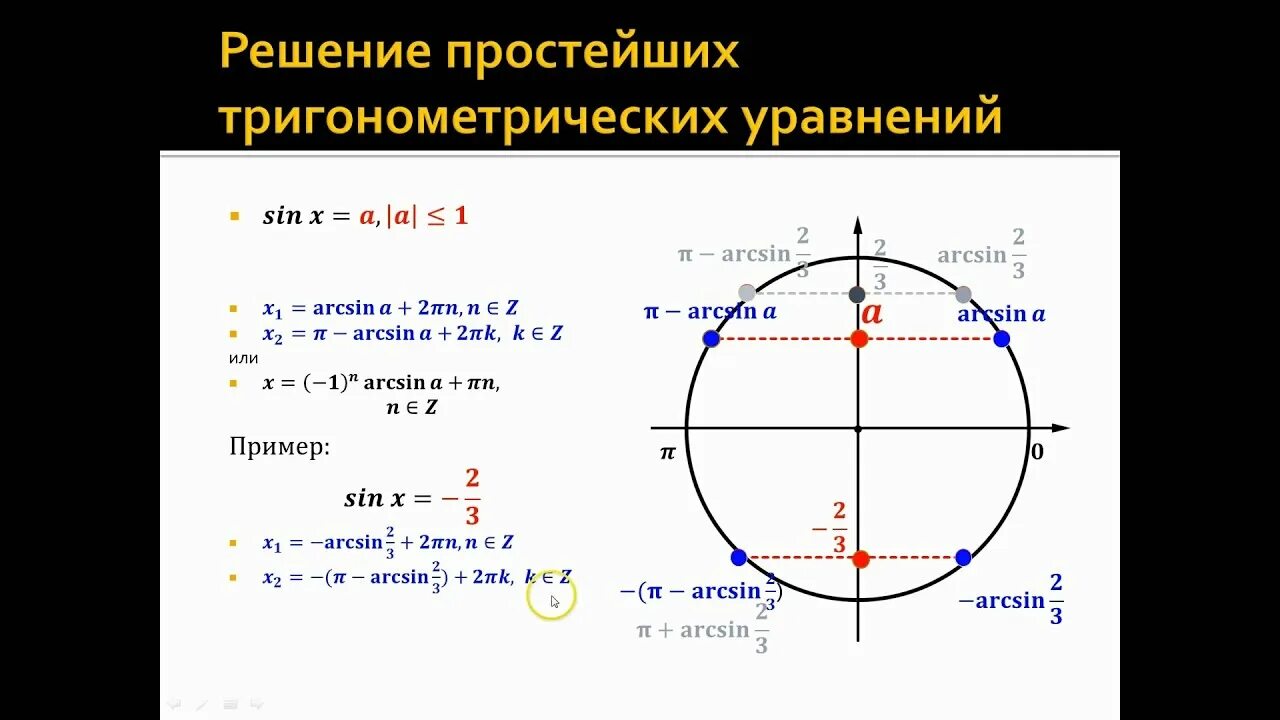 Реши тригонометрическое уравнение sin x 1 2. Простейшие тригонометрические уравнения. Уравнения тригонометрические частные случаи задания. Решение тригонометрических уравнений ЕГЭ. Общий вид тригонометрических уравнений.