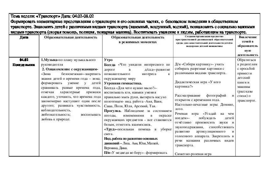 Планирование в средней группе транспорт