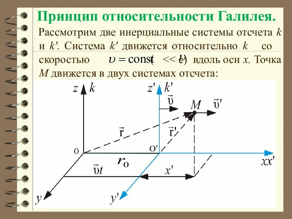 Относительность инерциальных систем отсчета. Относительность механического движения галилея. принцип относительности галилея. принцип относительности галелео. принцип относительности галерея.