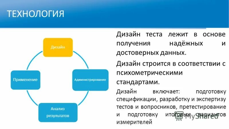 педагогическое тестирование классификация педагогических. в основе развития юра лежит тест. виды тестовых заданий. стандартизация в психодиагностике. методы тестирования в психологии.