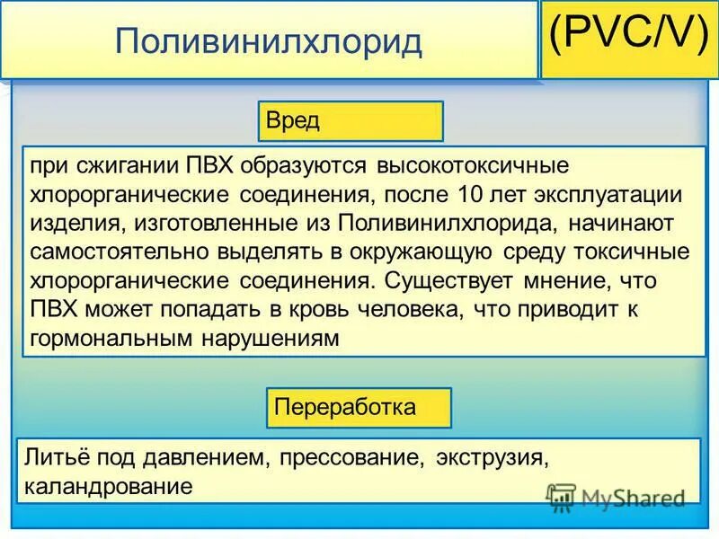 поливинилхлорид вред для здоровья. поливинилхлорид недостатки. поливинилхлорид вывод. поливинилхлорид вредно. пвх вредный материал.
