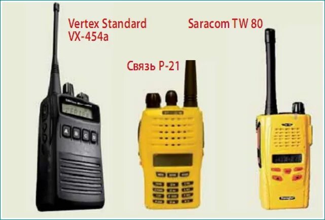 Рация сигнал. Речная рация saracom tw-80. радиостанция saracom bs-80. saracom tw-80 аккумулятор. ия рация корабельная saracom scr-1000.