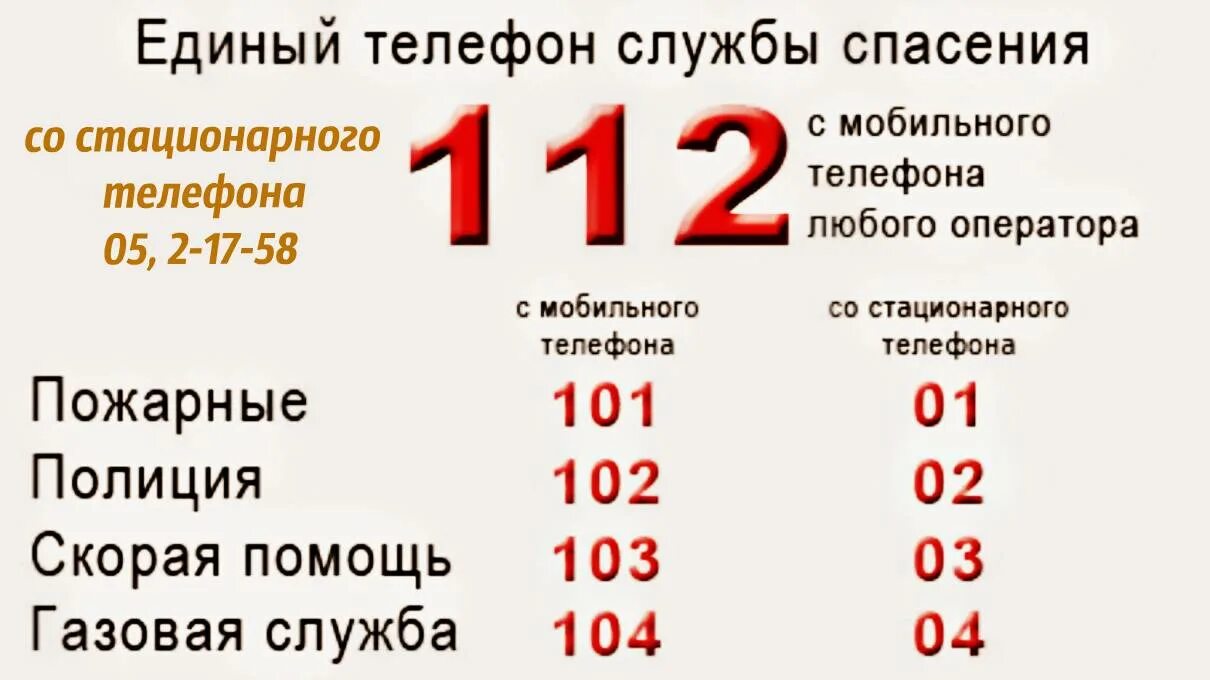 С мобильного на стационарный симферополь. Номер службы спасения в России с мобильного. Телефон службы спасения. Номера экстренных служб с мобильного телефона. Службы спасения номера с мобильного телефона.