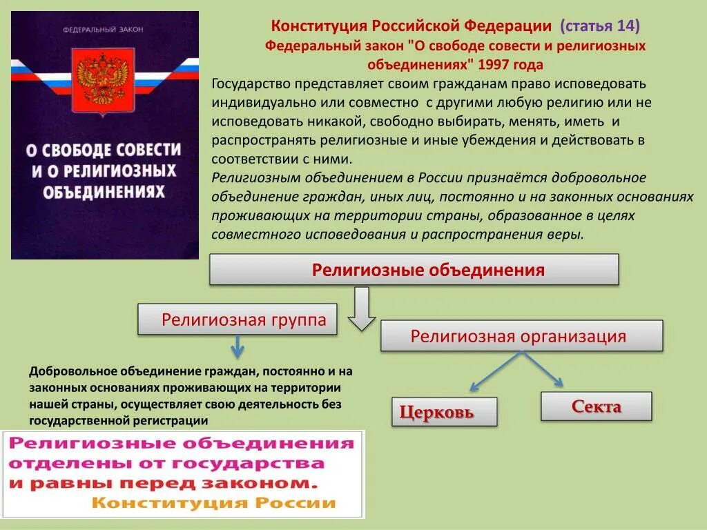 На законных основаниях а также. Религиозные объединения и организации в РФ. Религиозные объединения и организации в РФ кратко. Таблица религиозные объединения и организации в РФ. Религиозные организации и объединения в РФ Обществознание.