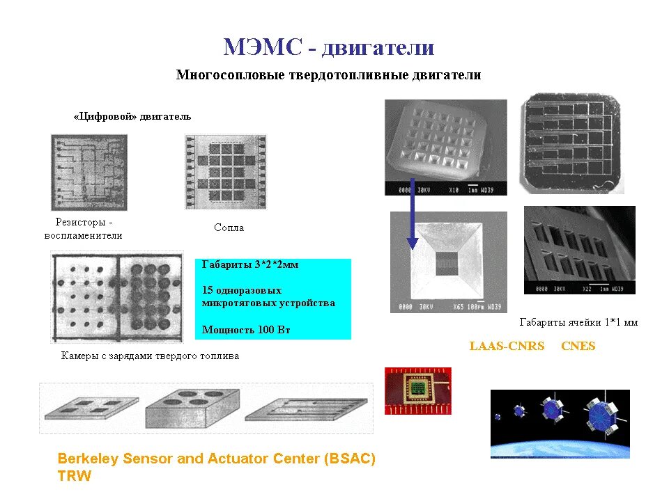 элементы мэмс. расшифруйте аббревиатуру мэмс. расшифруйте аббревиатуру мэмс. мэмс приборы. расшифруйте аббревиатуру мэмс.