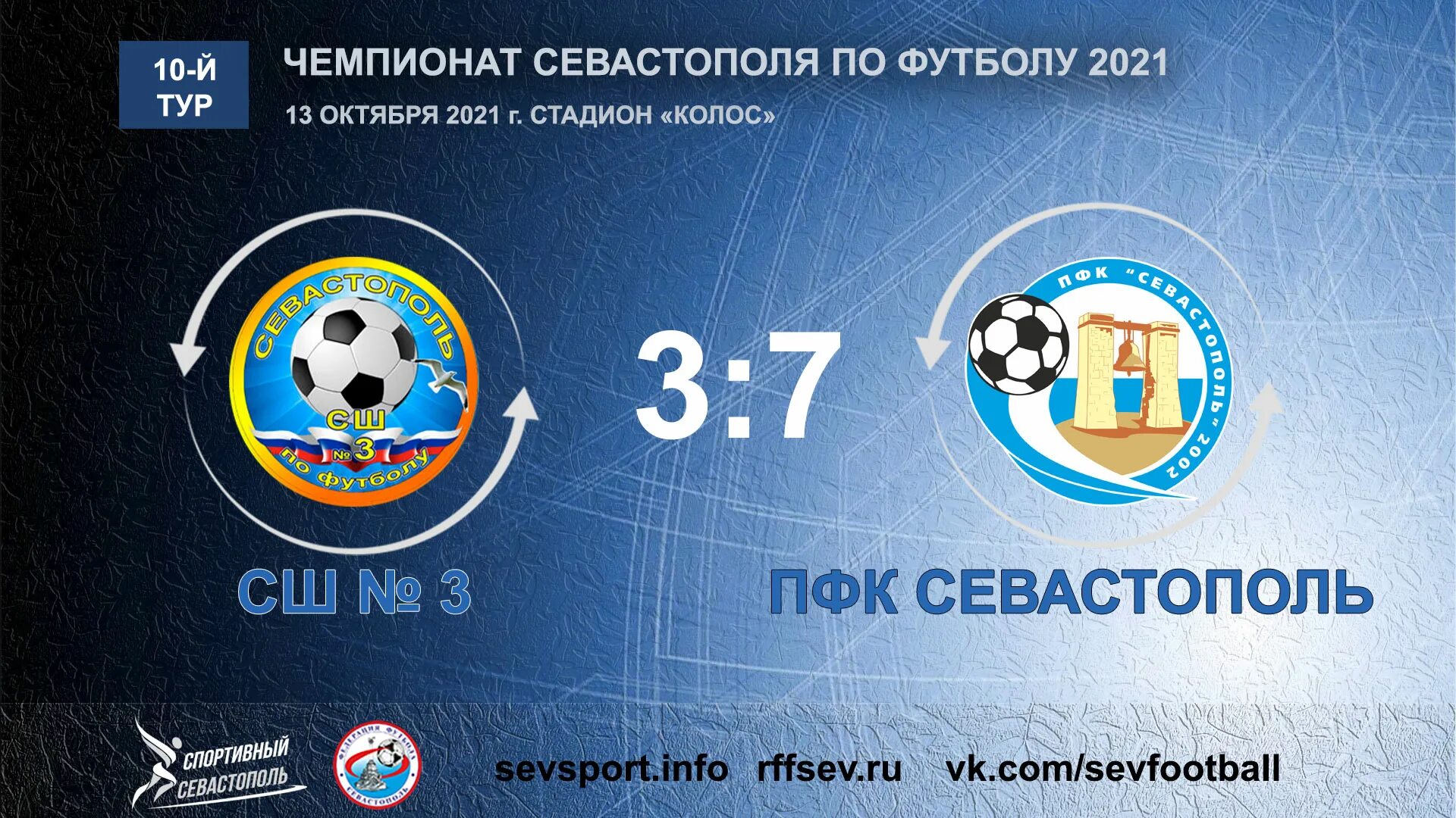 Пфк севастополь. Команда фк севастополь. Пфк севастополь. Тренер пфк севастополь детской команды фото. Пфк севастополь 2013.