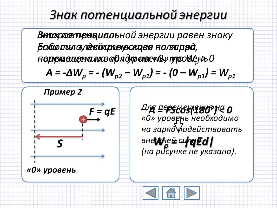 Работа электрического поля единица. Потенциальная энергия обо. Знак потенциальной энергии. Потенциальная энергия обозначение. Символ потенциальной энергии.