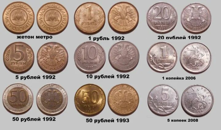 Куплю монеты 1992. Набор монет 1992 года. Юбилейные монеты 1992 год. Юбилейные монеты России с 1992 года. Набор немецких марок монет 1992 года коллекционный.