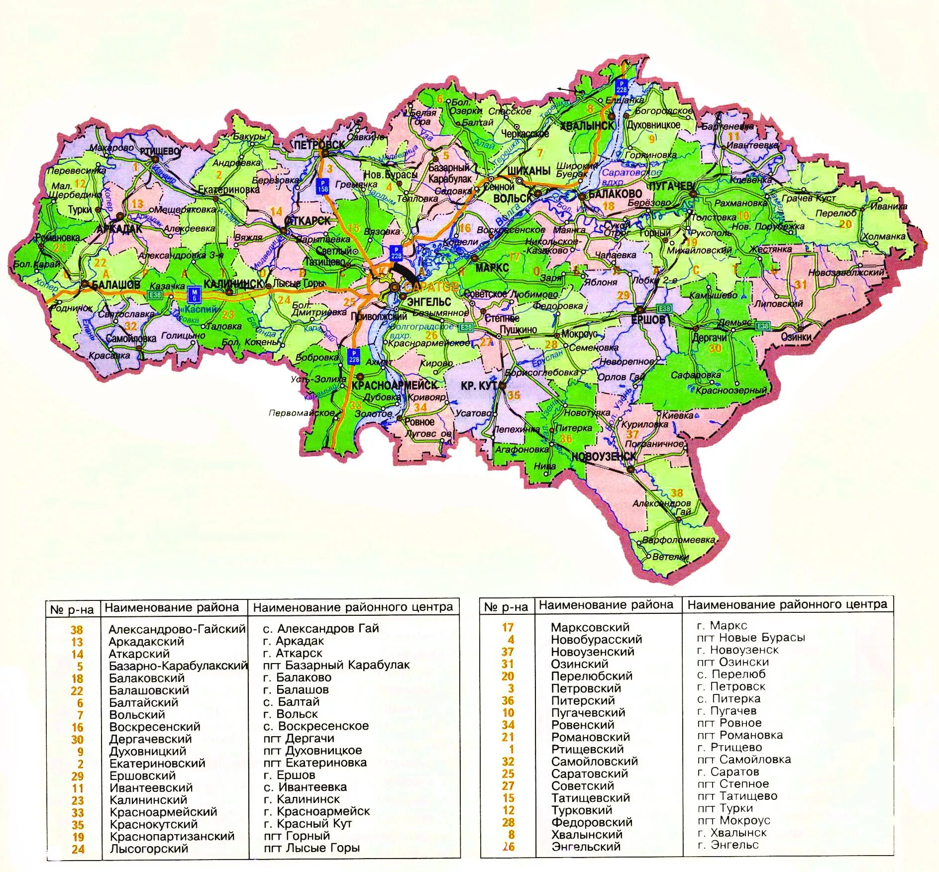 Саратовская населенный пункт