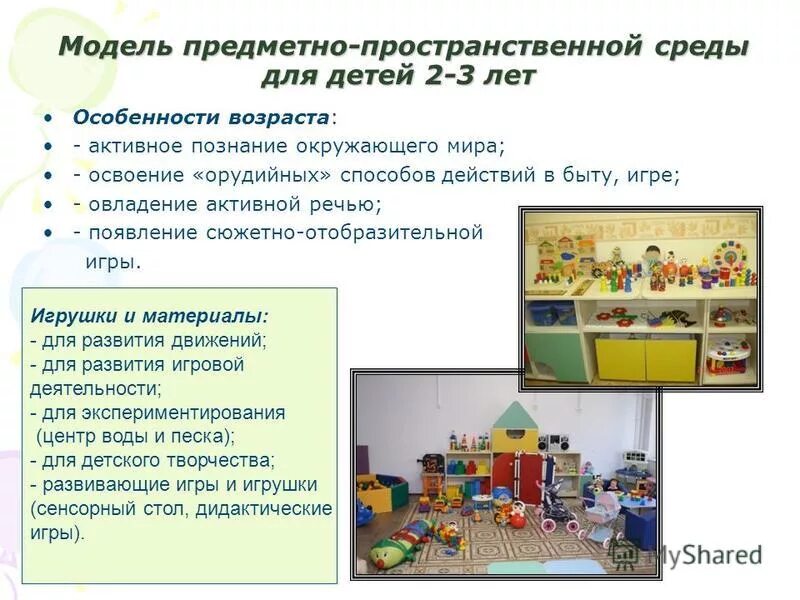 Создание предметно игровой среды. Предметно пространственной среды дошкольника. моделирование предметно-развивающей среды.