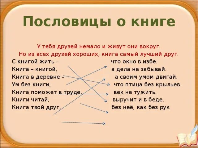 Пословицы о книге 1 класс. Пословицы о книгах. Поговорки о книге. Книга лучший пословица. Пословицы про библиотеку для детей.