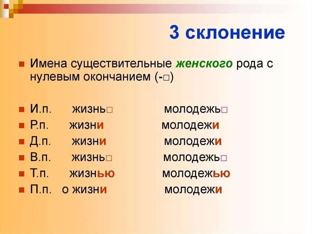 Три слова женском роде. 4 Существительных 3 склонения. Просклонять существительное третьего склонения. Склонение имён существительных 3 класс таблица. Склонение существительных 3 склонения.