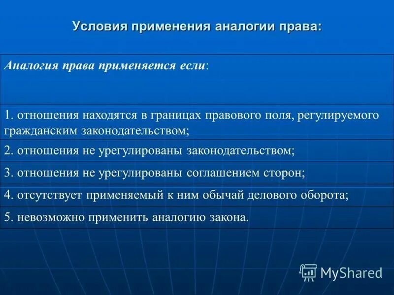 Условия применения аналогии закона. Аналогия закона не применяется. Условий использования для различных