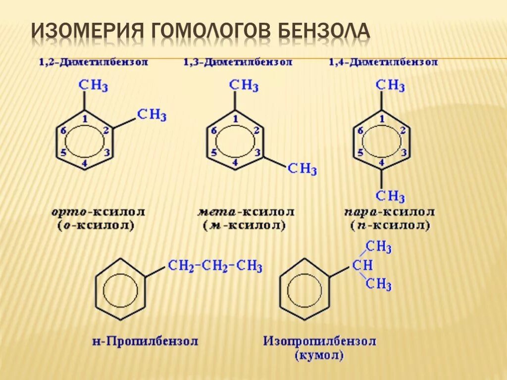 Изомерия кумола. Кумол и ксилол. Толуол ксилол кумол. Изомеризация кумола. Бензол 3 хлорэтан