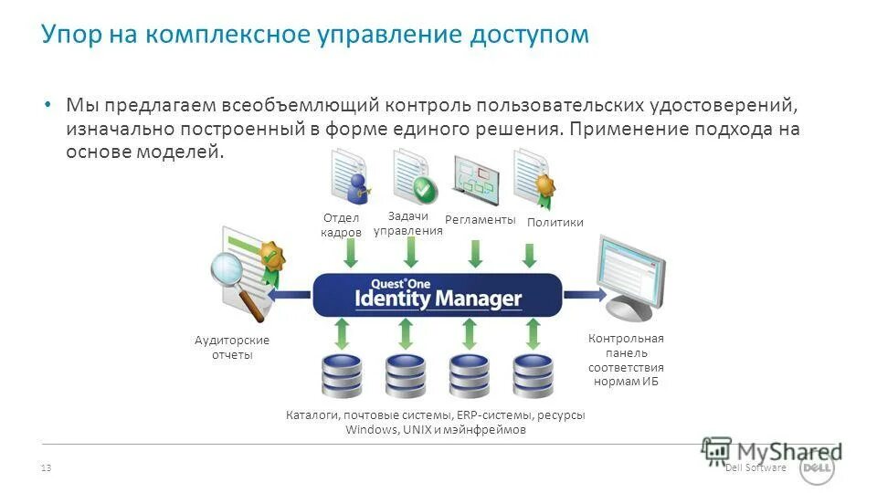Управление комплексными программами. Закон сша об управлении прибрежной зоной. Формирование программы развития жилищно-коммунального хозяйства. Программы для комплексного управления в строительстве. Разработка стратегии компании.