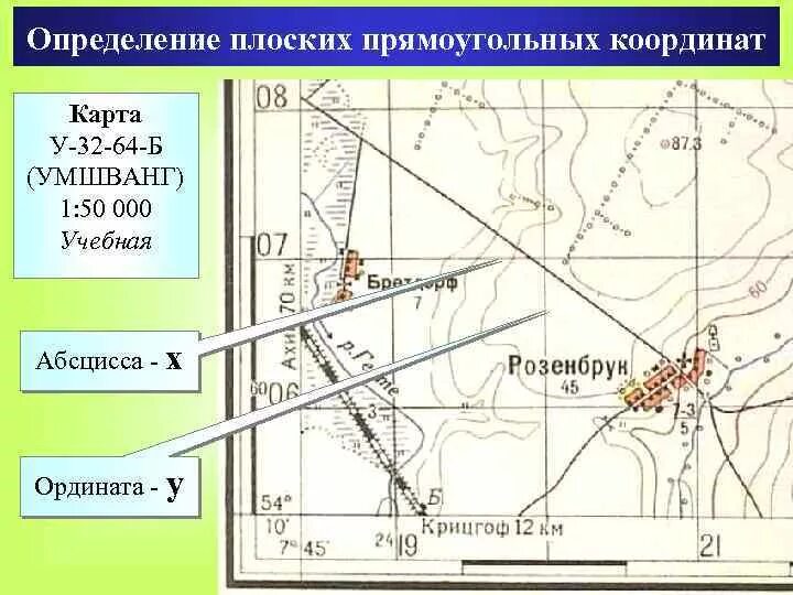 Координаты по цифрам на карте