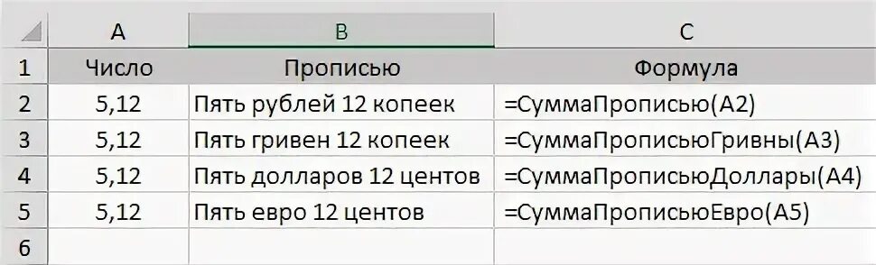 Пятьдесят рублей прописью. Числа прописью. Сумма прописью. Написание суммы цифрами и прописью. Цифры прописью в рублях с копейками.