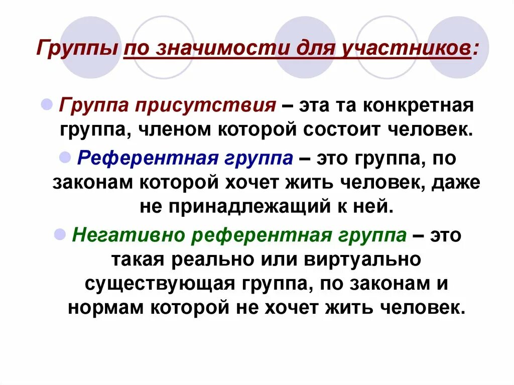 Референтная группа и группа присутствия. Группы по значимости. Референтная группа это простыми словами. Референтная группа это в социальной психологии. Занимать в этой группе определенное