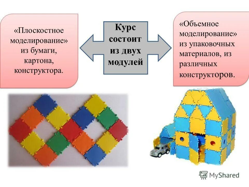 конструкты по математике