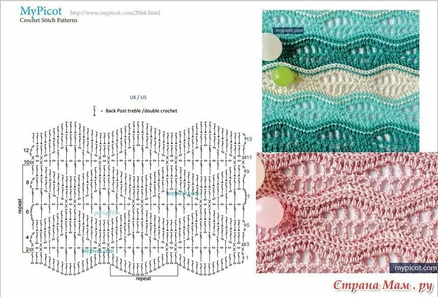 Поперечная техника крючком. Вязание крючком волны. Узор волна крючком. Вязание крючком волнистый узор. Многоцветные узоры крючком.