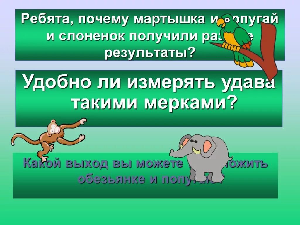 Мартышка измеряет удава. 38 Попугаев попугай измеряет удава. Мартышка Слоненок и попугай измеряли длину удава. Длина удава. Сколько нужно попугаев чтобы измерить удава