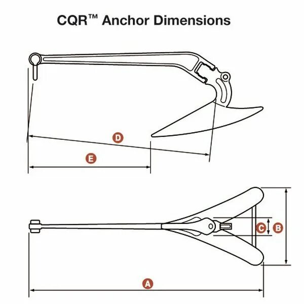 Какой вес якоря для лодки пвх. Якорь CQR. Якорь незацепляйка для лодки чертежи. Якорь незацепляйка чертеж. Якорь плуг для лодки ПВХ.